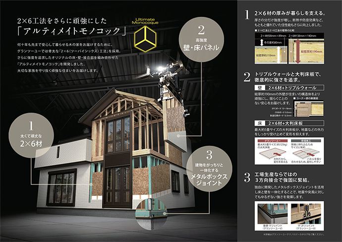 大手ハウスメーカー セキスイハイムの建売 新築一戸建て 分譲住宅なら 家選びネット