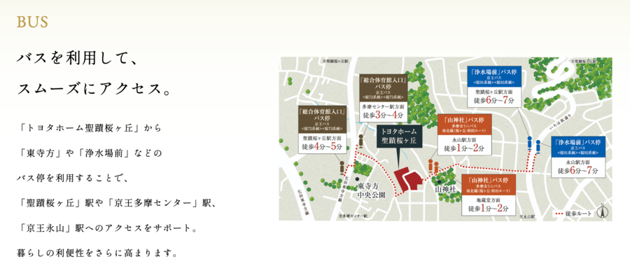 トヨタホーム聖蹟桜ヶ丘