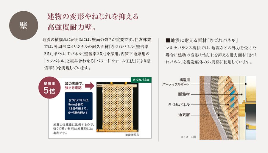 フォレストガーデン堺浜寺公園