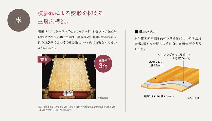 フォレストガーデン堺浜寺公園