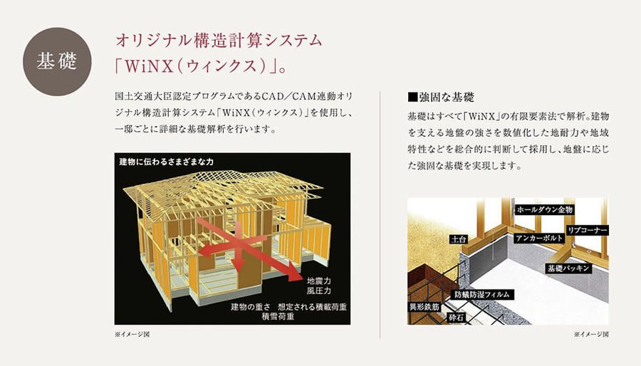 フォレストガーデン堺浜寺公園