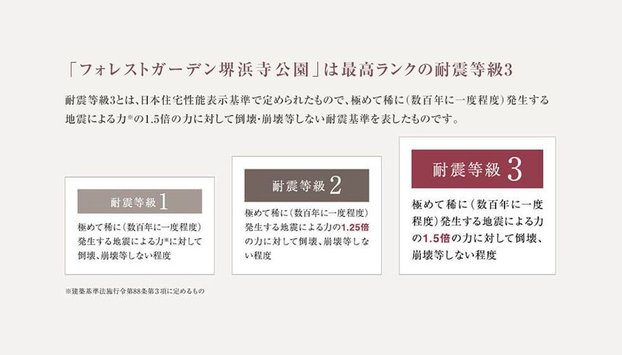 フォレストガーデン堺浜寺公園