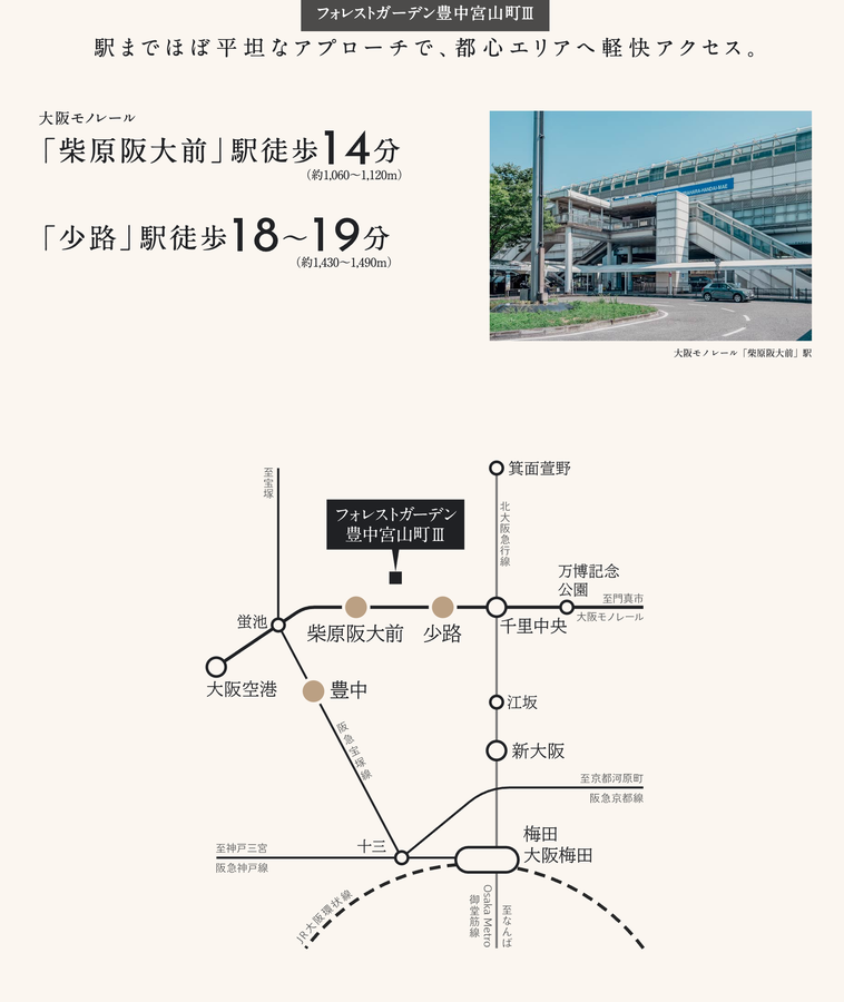 フォレストガーデン豊中宮山町Ⅲ
