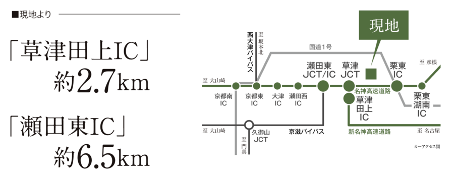 ブライトシティ南草津