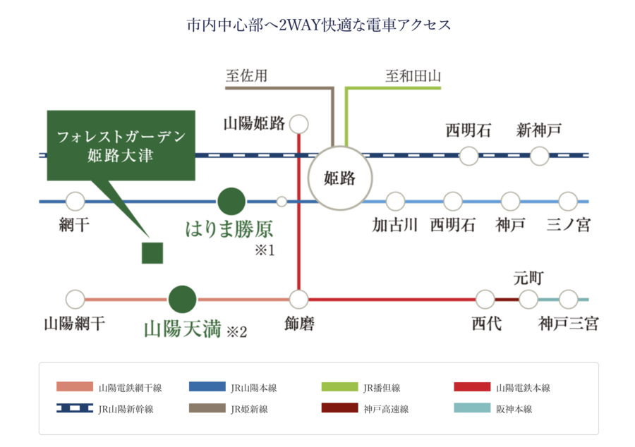 フォレストガーデン姫路大津