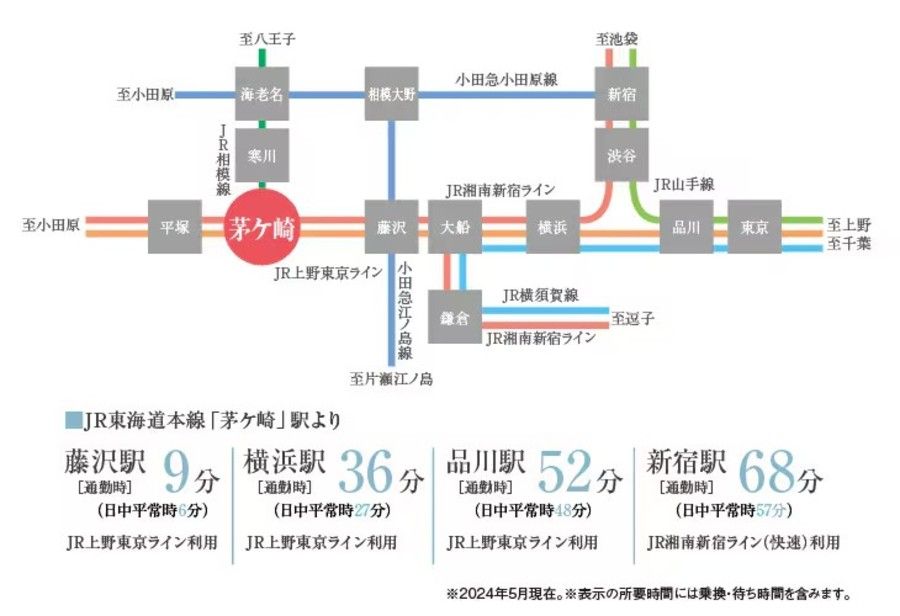 コモンステージ湘南茅ヶ崎Ⅰ