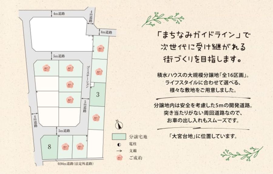 コモンステージ浦和三室