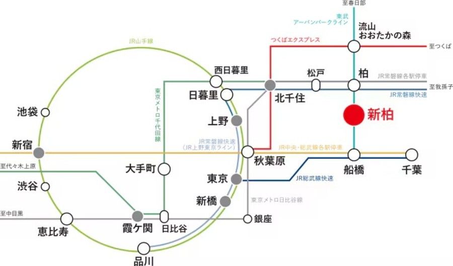【価格改定！！】コモンステージ新柏つながる森　建売