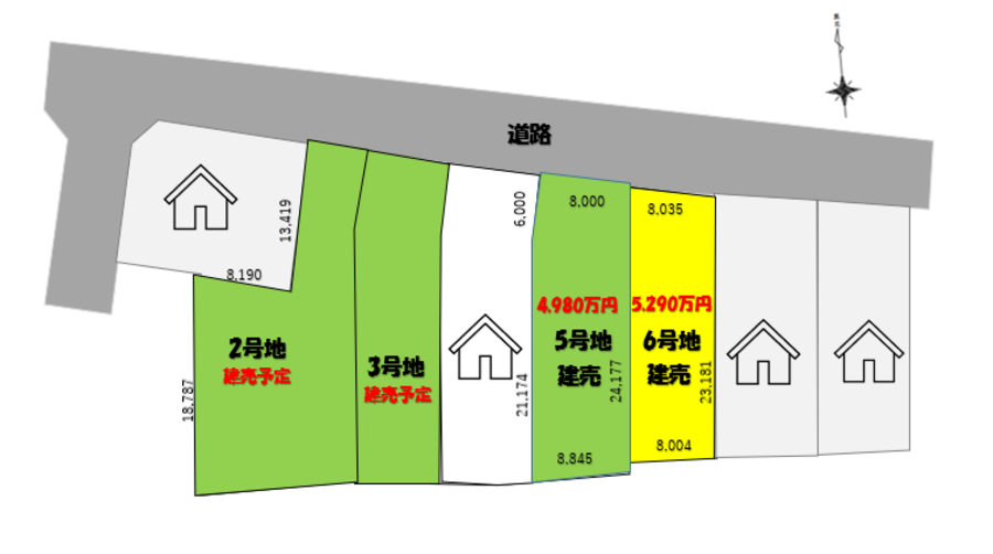 シティステージ新加納6号地