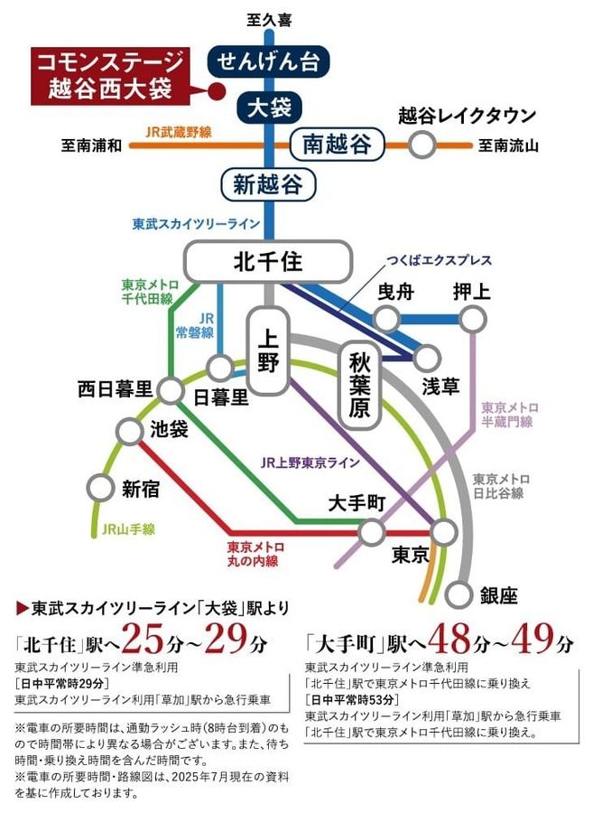 コモンステージ越谷西大袋