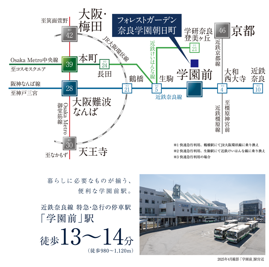 フォレストガーデン奈良学園朝日町