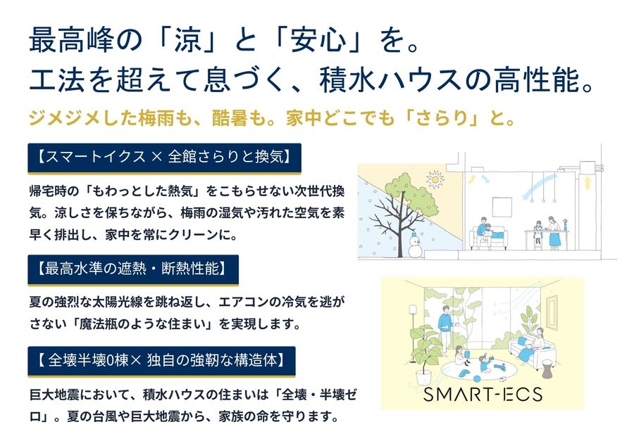 コモンステージ吉川センティアス（分譲住宅）