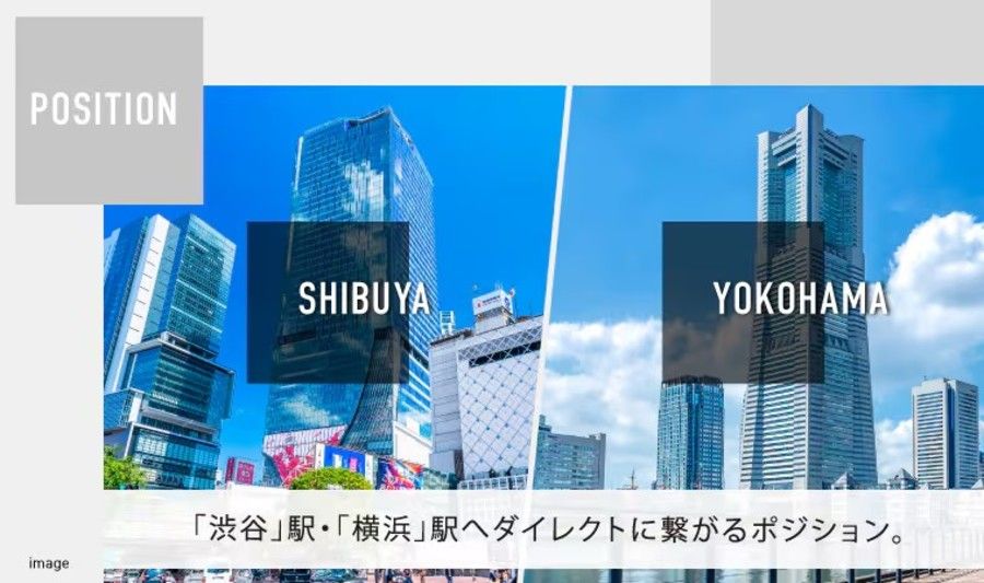 コモンステージ鷹番（宅地）