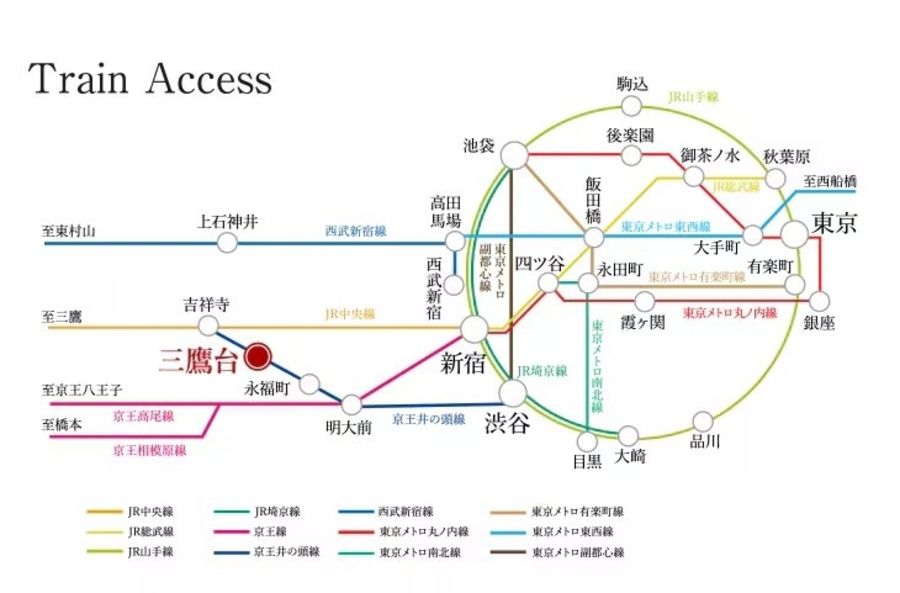 コモンステージ井の頭二丁目（宅地）