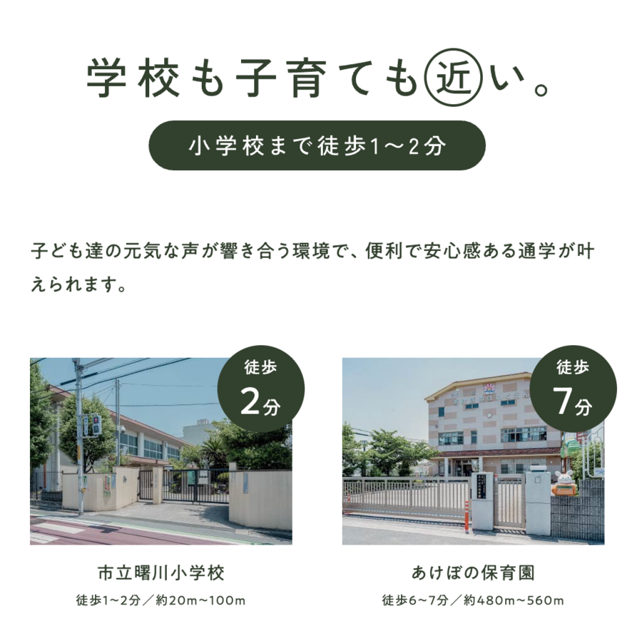 フォレストガーデン八尾木