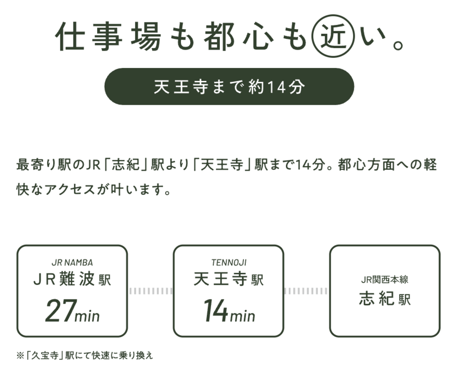 フォレストガーデン八尾木