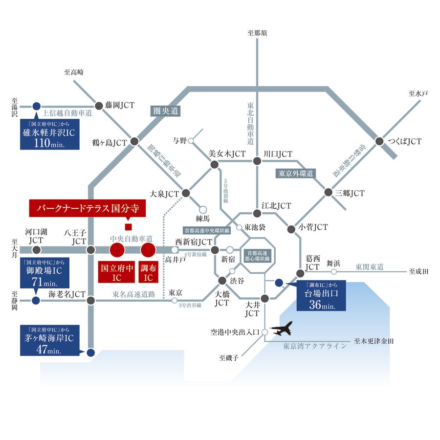 パークナードテラス国分寺