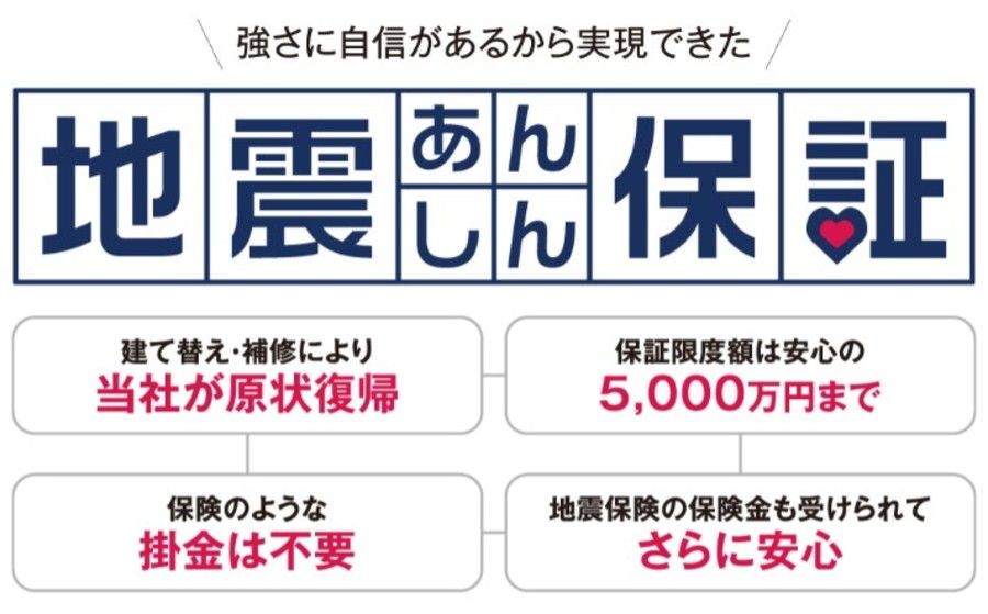 パークナードテラス国分寺