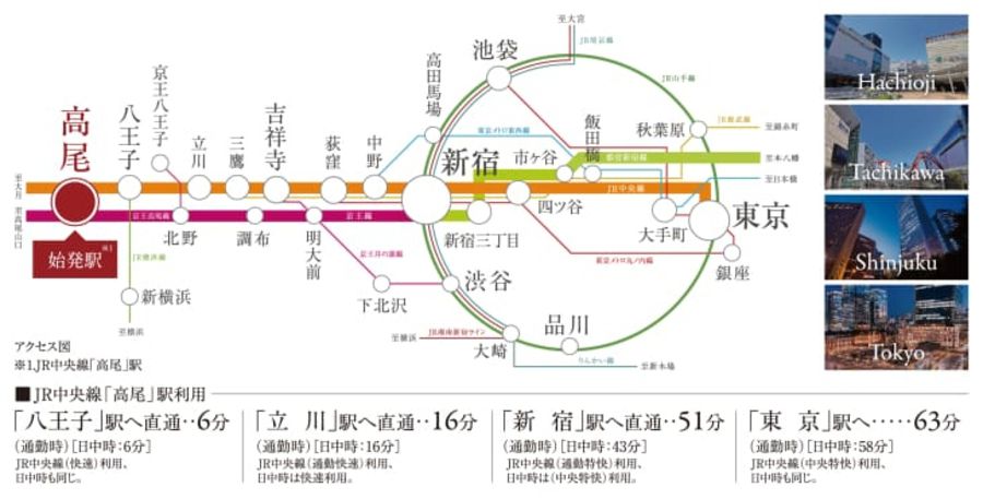 トワニーヒル高尾館ヶ丘（宅地）