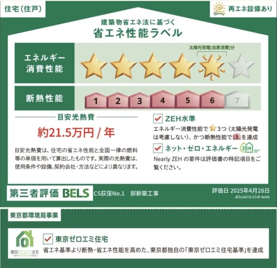コモンステージ荻窪（分譲住宅）