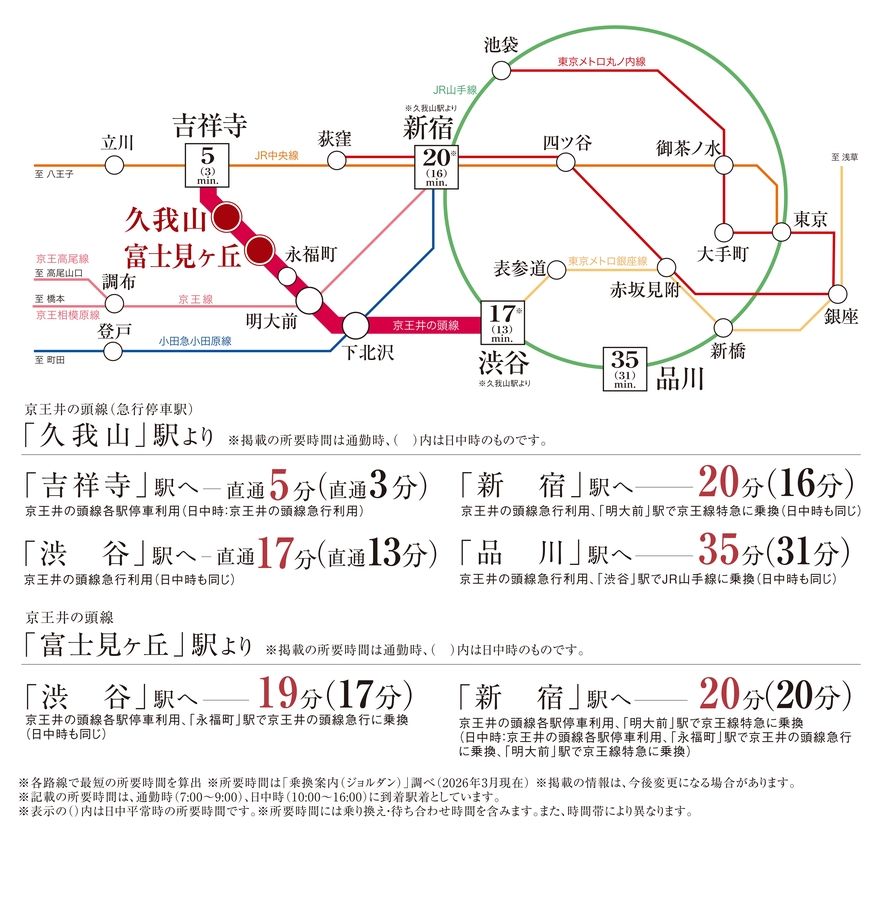 コモンステージ久我山プレミアムⅡ（分譲住宅）