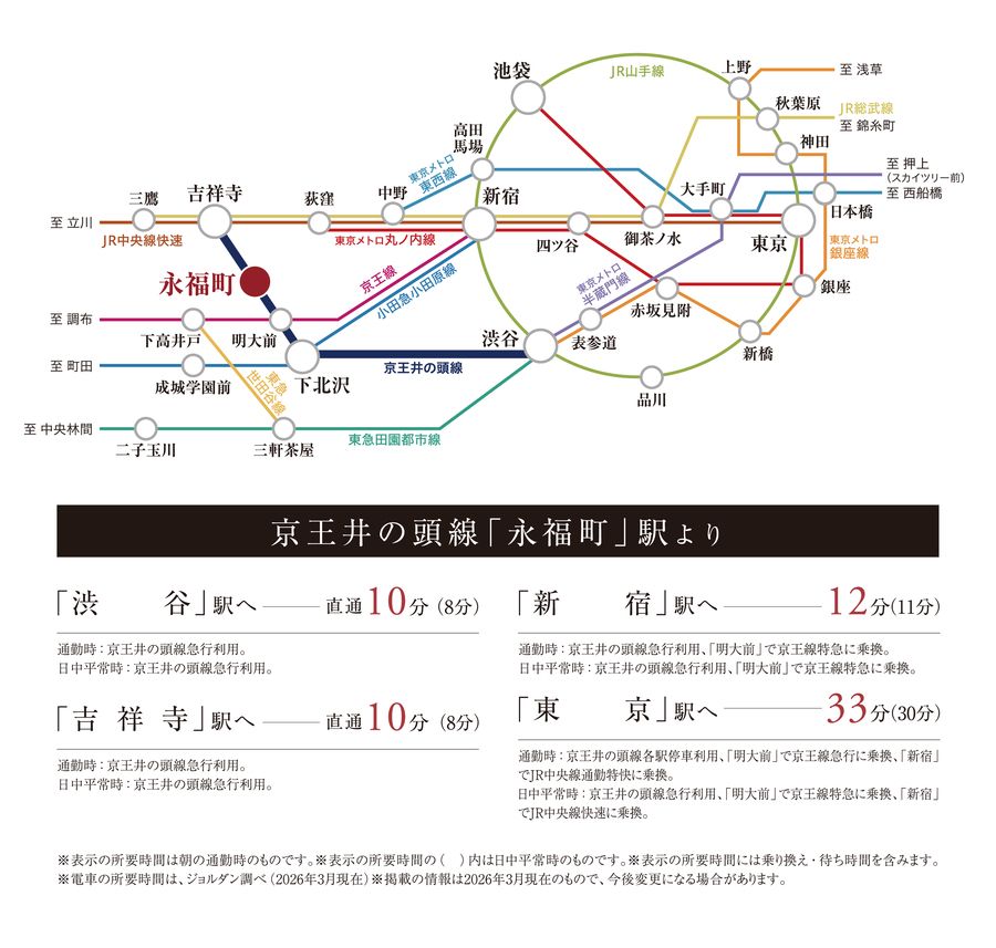 コモンステージ永福（分譲住宅）