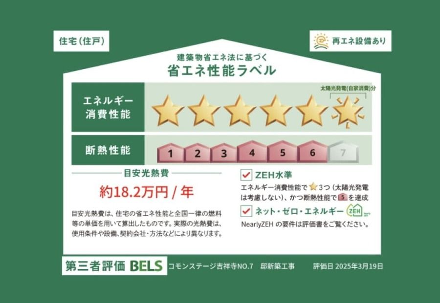 コモンステージ吉祥寺（分譲住宅）