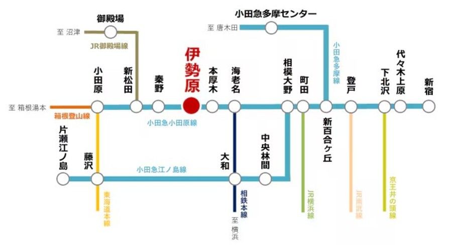 コモンステージ伊勢原池端