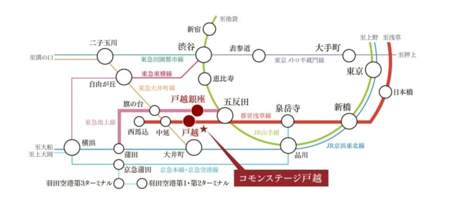 コモンステージ戸越（宅地）