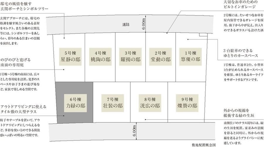 【住友林業の戸建分譲】フォレストガーデン柏の葉キャンパス