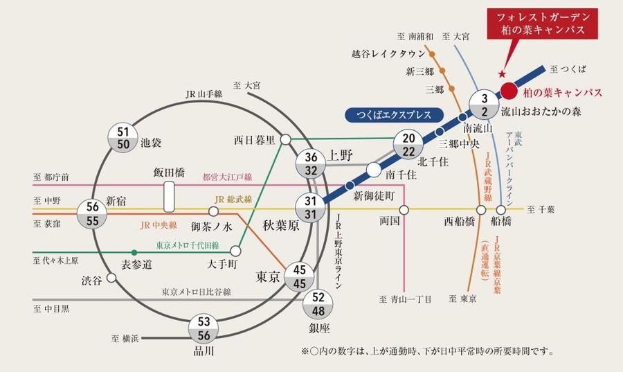 【住友林業の戸建分譲】フォレストガーデン柏の葉キャンパス