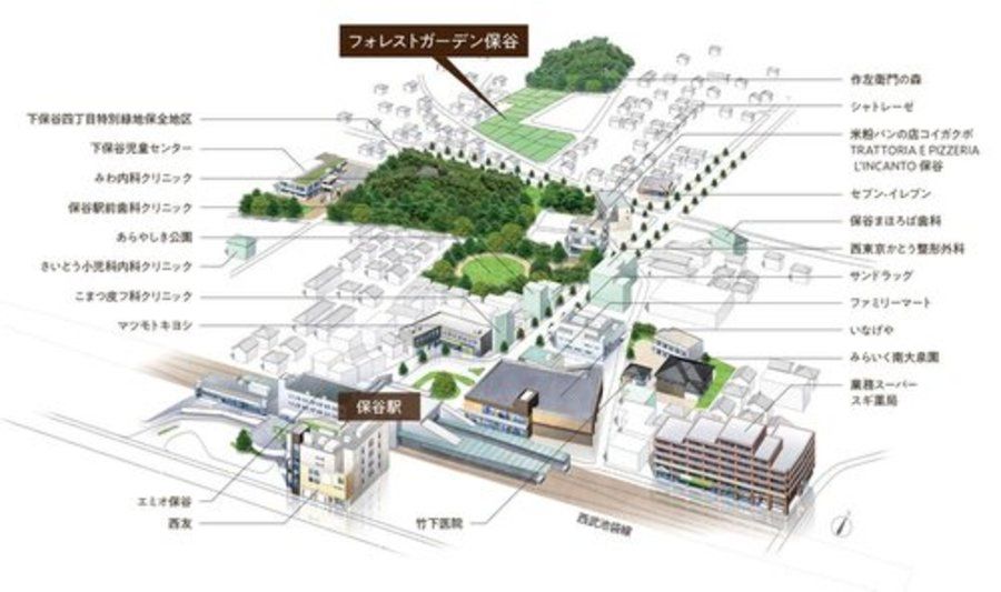 【住友林業の戸建分譲】フォレストガーデン保谷
