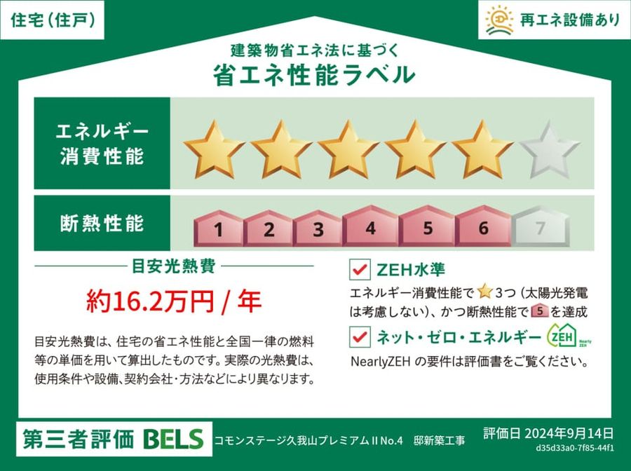 コモンステージ久我山プレミアムⅡ（分譲住宅）