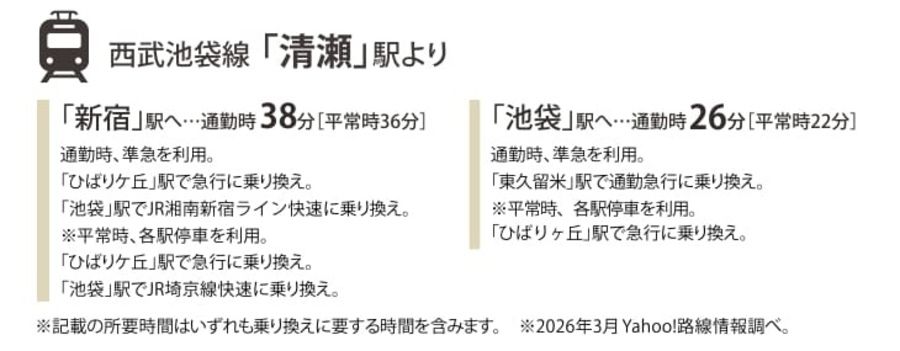 コモンステージ清瀬元町（分譲住宅）