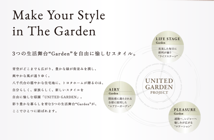 トヨタホーム UNITED GARDEN