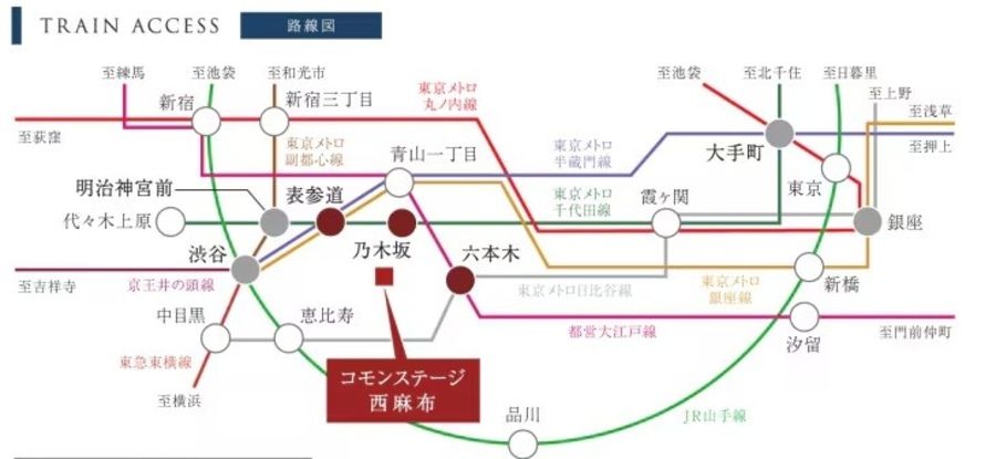 コモンステージ西麻布（宅地）