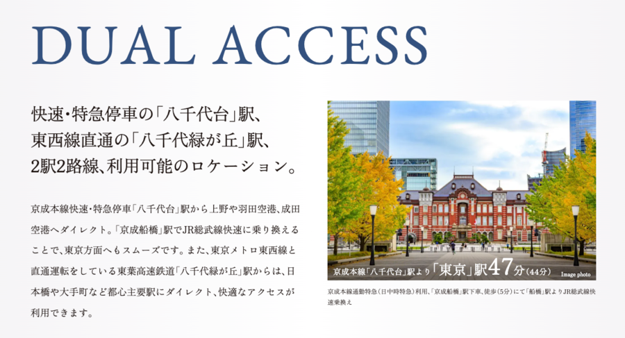 トヨタホーム UNITED GARDEN