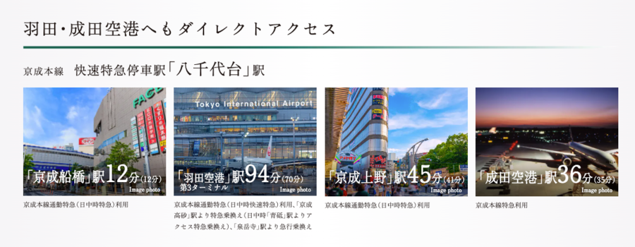 トヨタホーム UNITED GARDEN