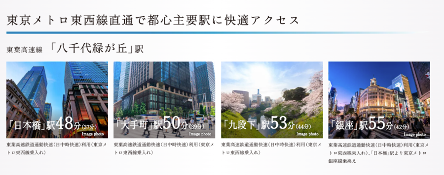 トヨタホーム UNITED GARDEN