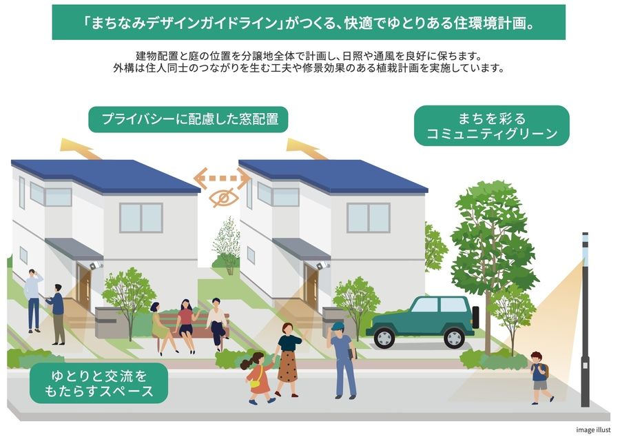 スマートハイムシティあつぎの丘