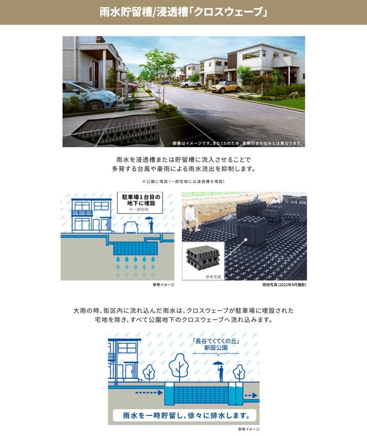 スマートハイムシティあつぎの丘