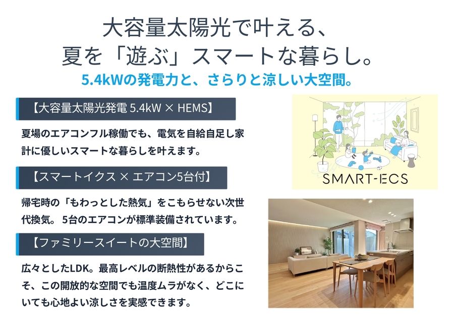 コモンステージ浦和区元町3丁目（分譲住宅）