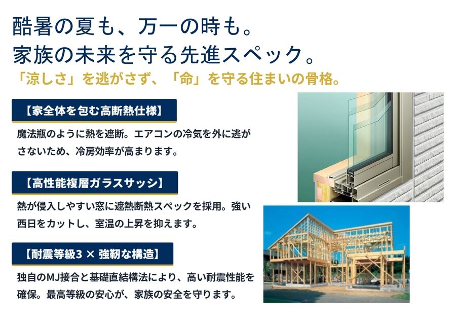コモンステージ南浦和ノーブルテラス（分譲住宅）