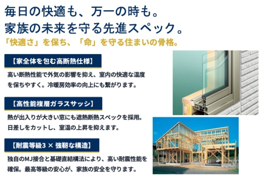 コモンステージ南浦和ノーブルテラス（分譲住宅）