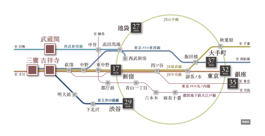 トヨタホーム武蔵野 せせらぎの路