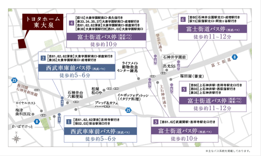 トヨタホーム東大泉