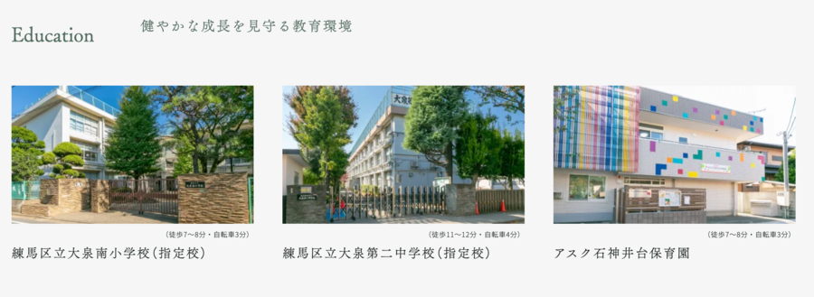トヨタホーム東大泉