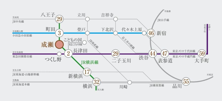 パークナードテラス南成瀬