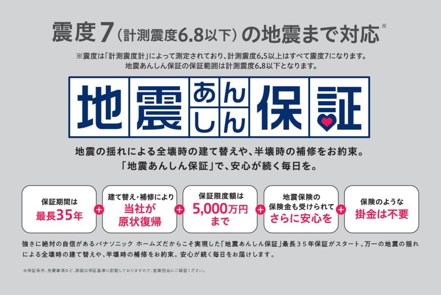 パークナードテラス南成瀬