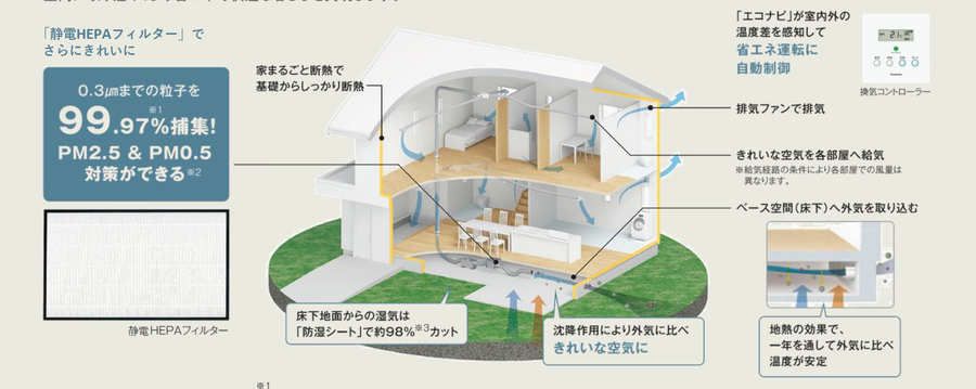 パークナードテラス南成瀬